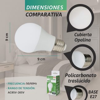 B0W10- Foco led de 10W $10 pz $100 la docena